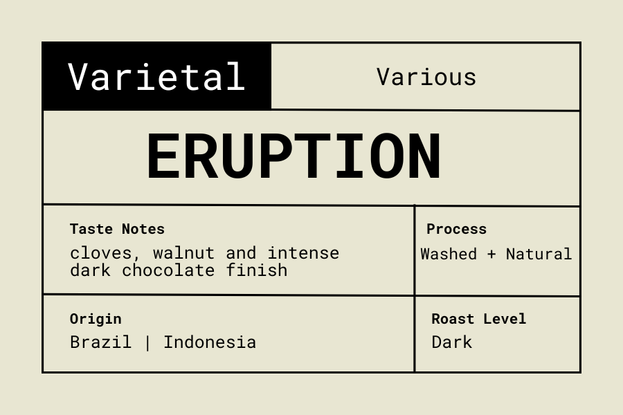 Eruption secondary view
