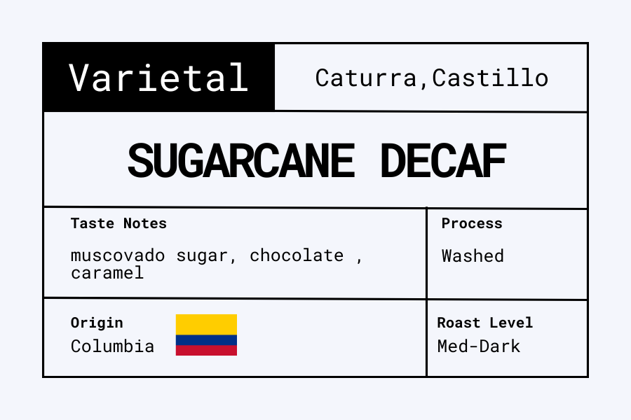 Sugarcane Decaf secondary view